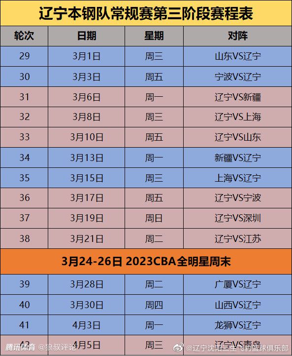 他愉快地回顾了30多年来不同的制作经历，谈到了当下的流媒体